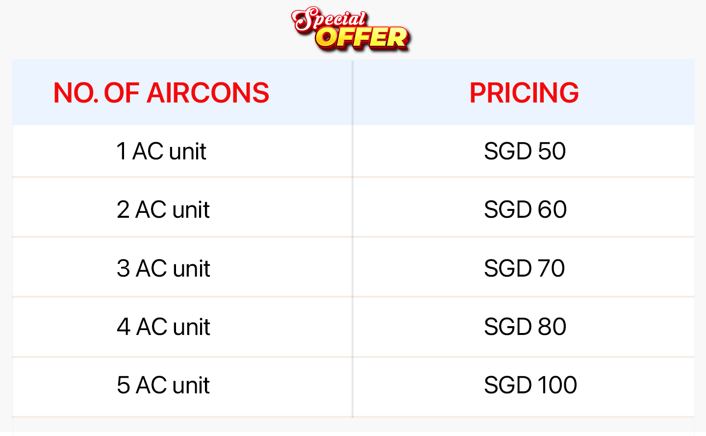 General aircon servicing pricing